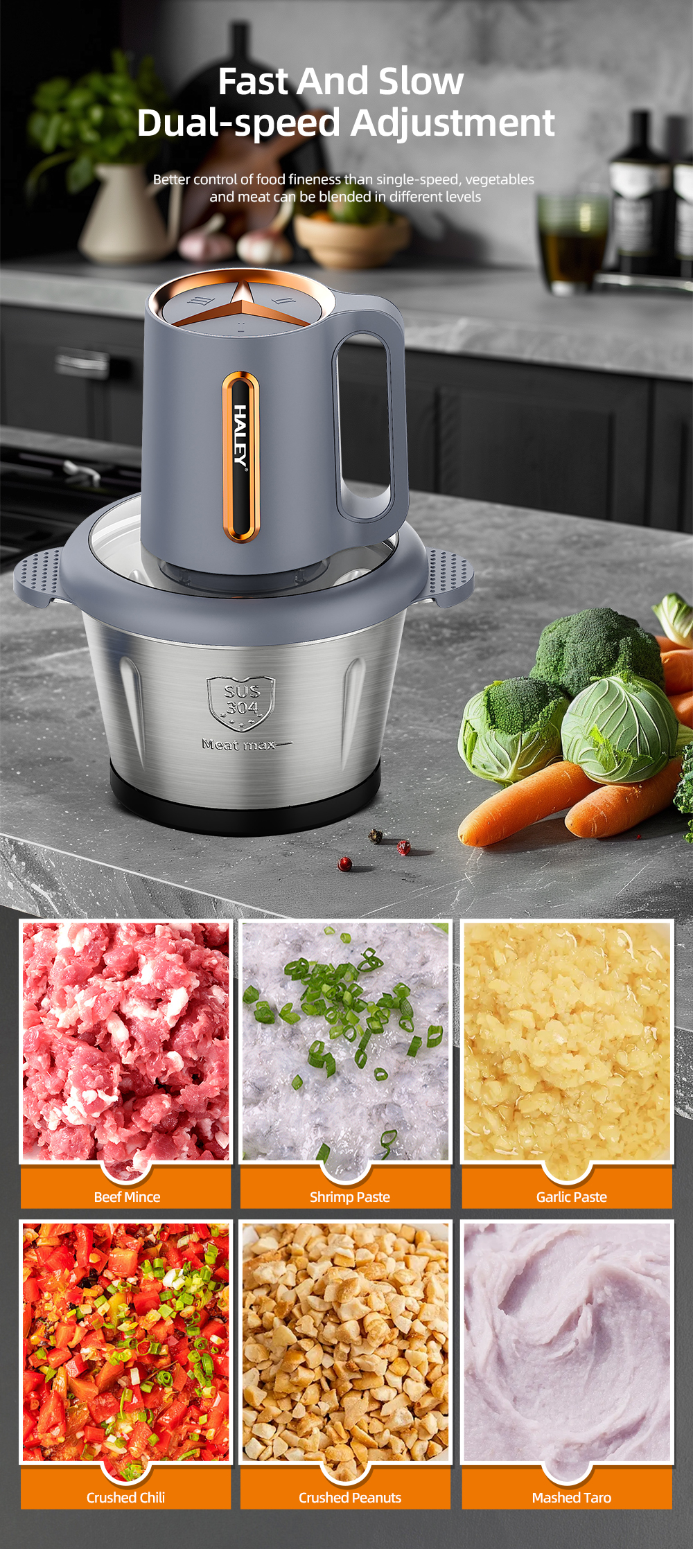 HALEY 2.0L Electric Food Chopper 1000W with Stainless Steel 4-Blade System