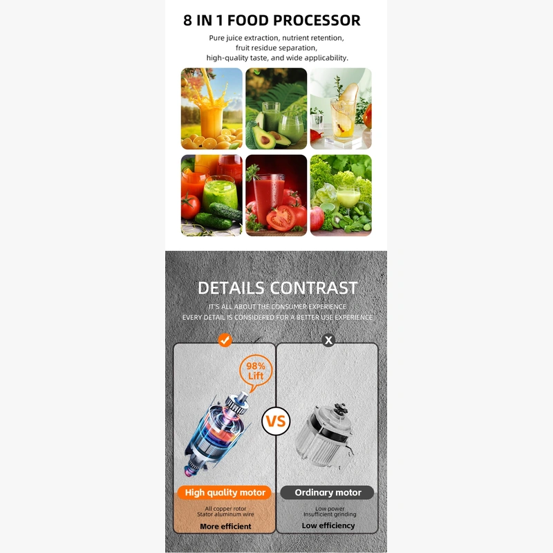 HALEY 500W 3L Food Chopper